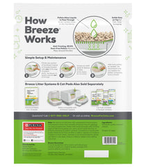 Purina Tidy Cats Breeze Pellets en papier recyclé, solution éco-responsable pour chats.