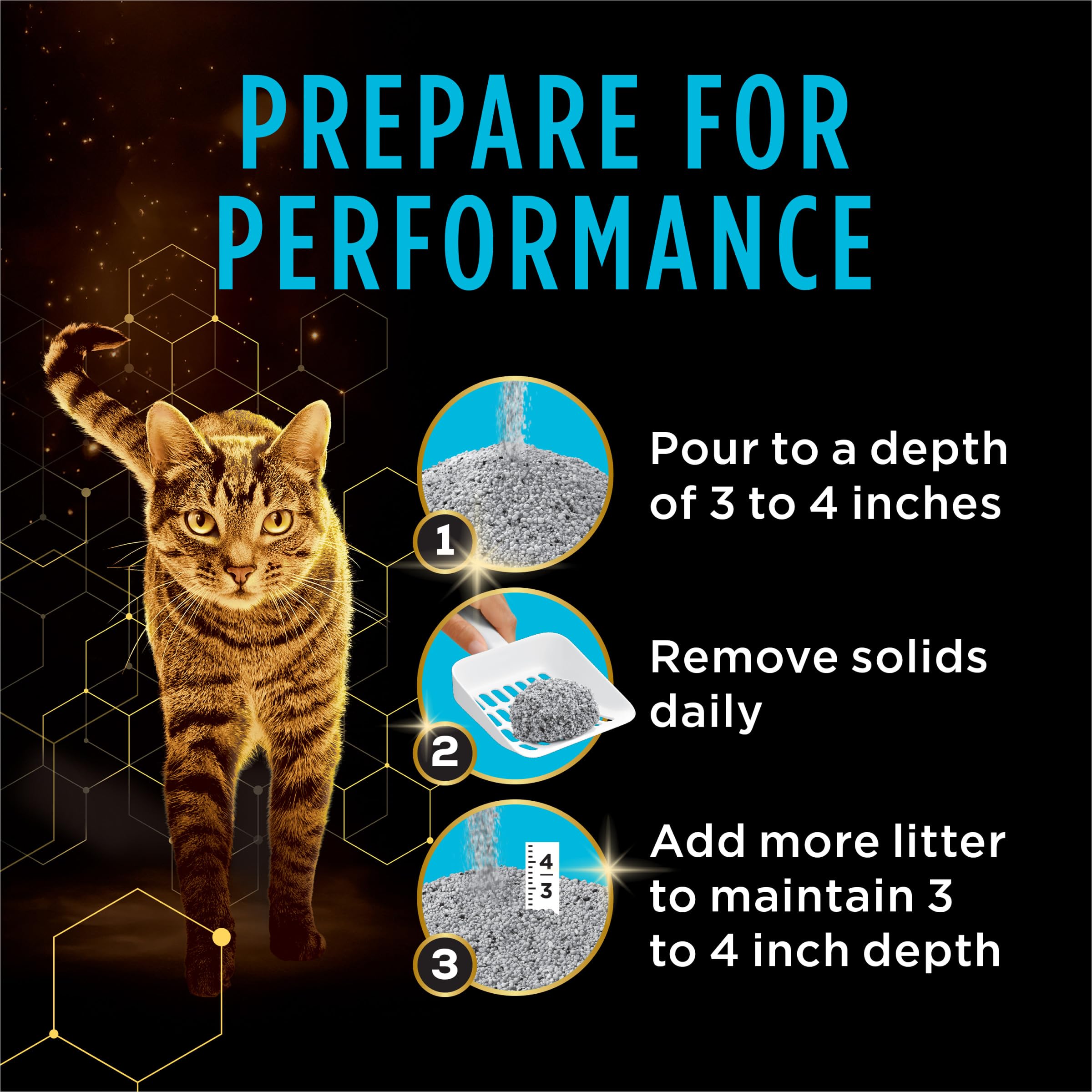 Purina Tidy Cats Performance Plus sans parfum pour nez sensibles.