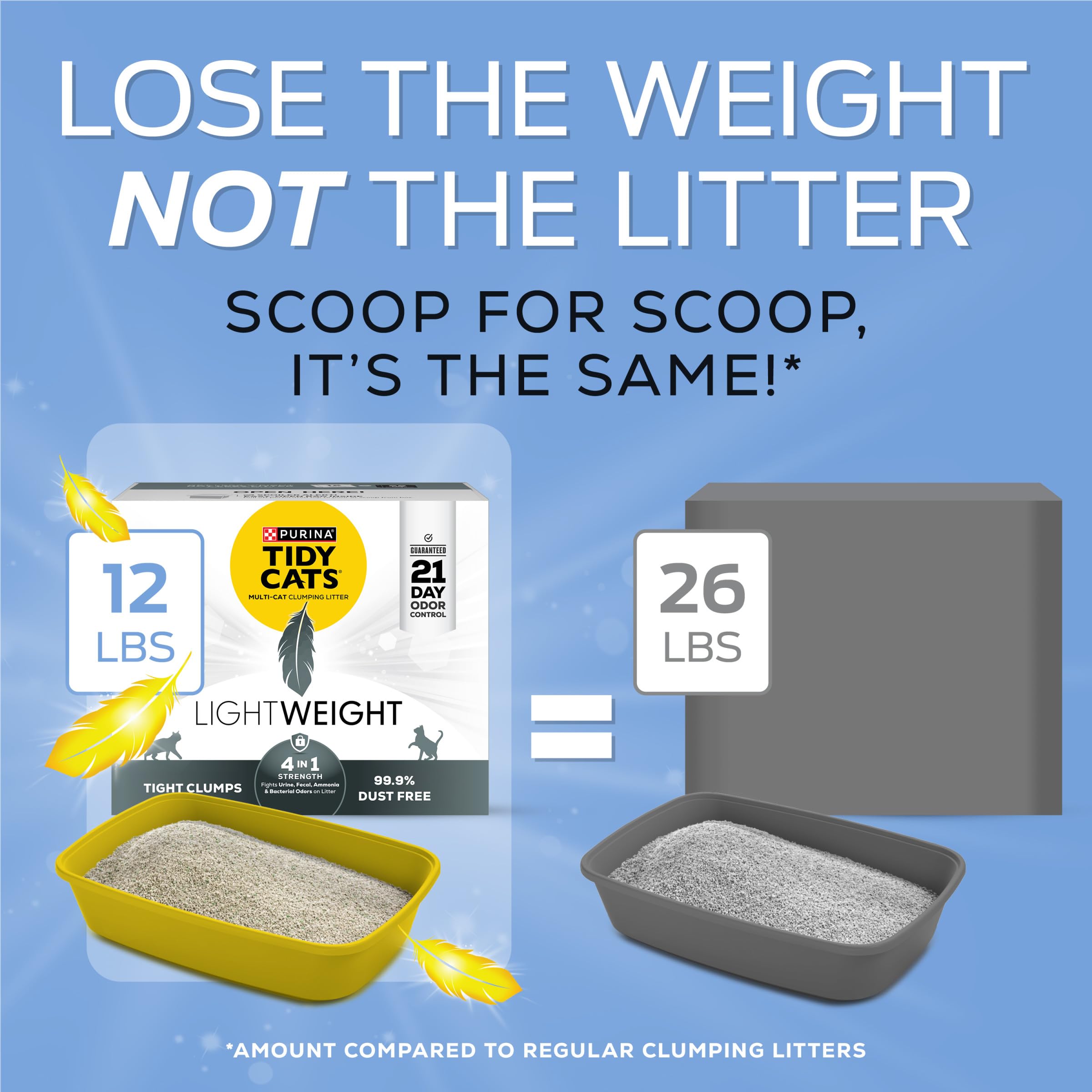 Purina Tidy Cats – litière sans poussière pour un intérieur propre.