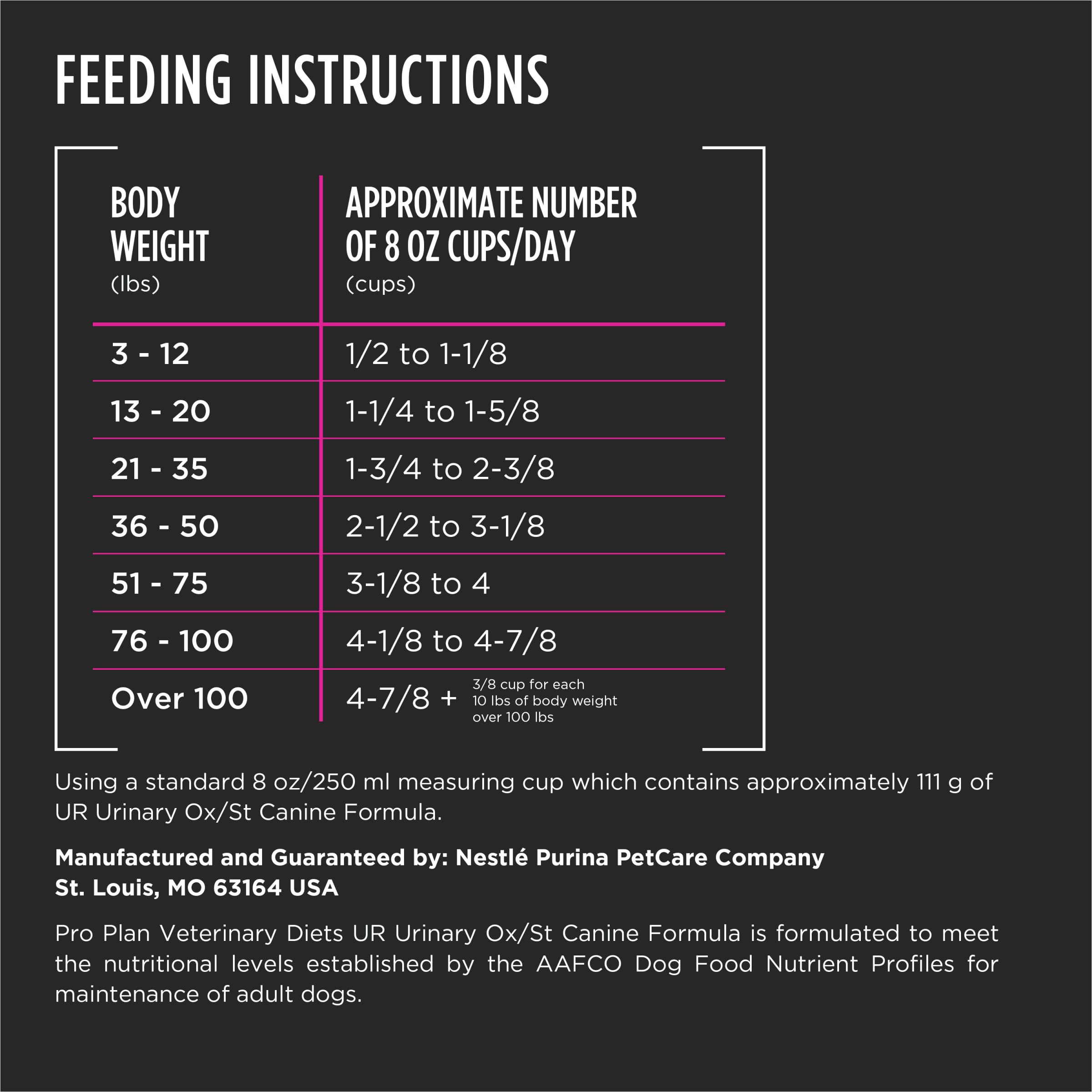 Purina UR Urinaire Ox/St, antioxydants inclus pour le soutien nutritionnel global.