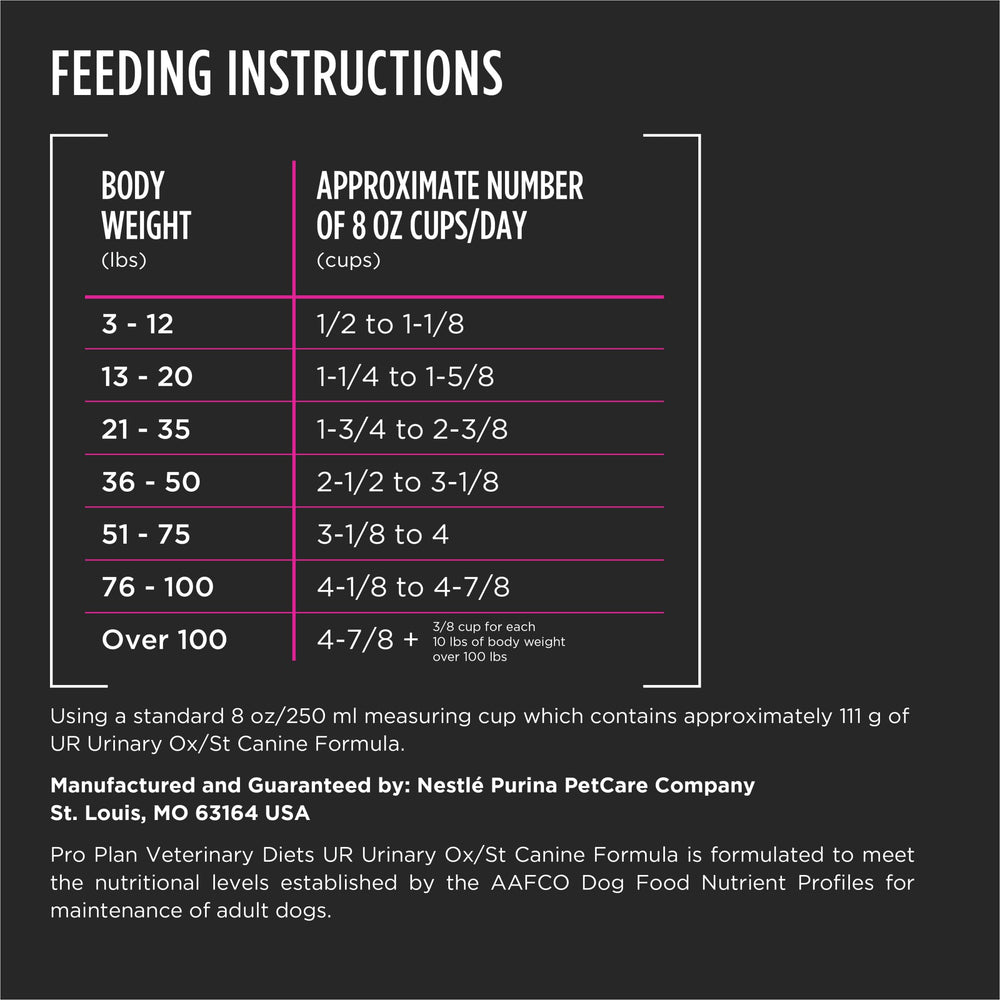 Purina UR Urinaire Ox/St, antioxydants inclus pour le soutien nutritionnel global.