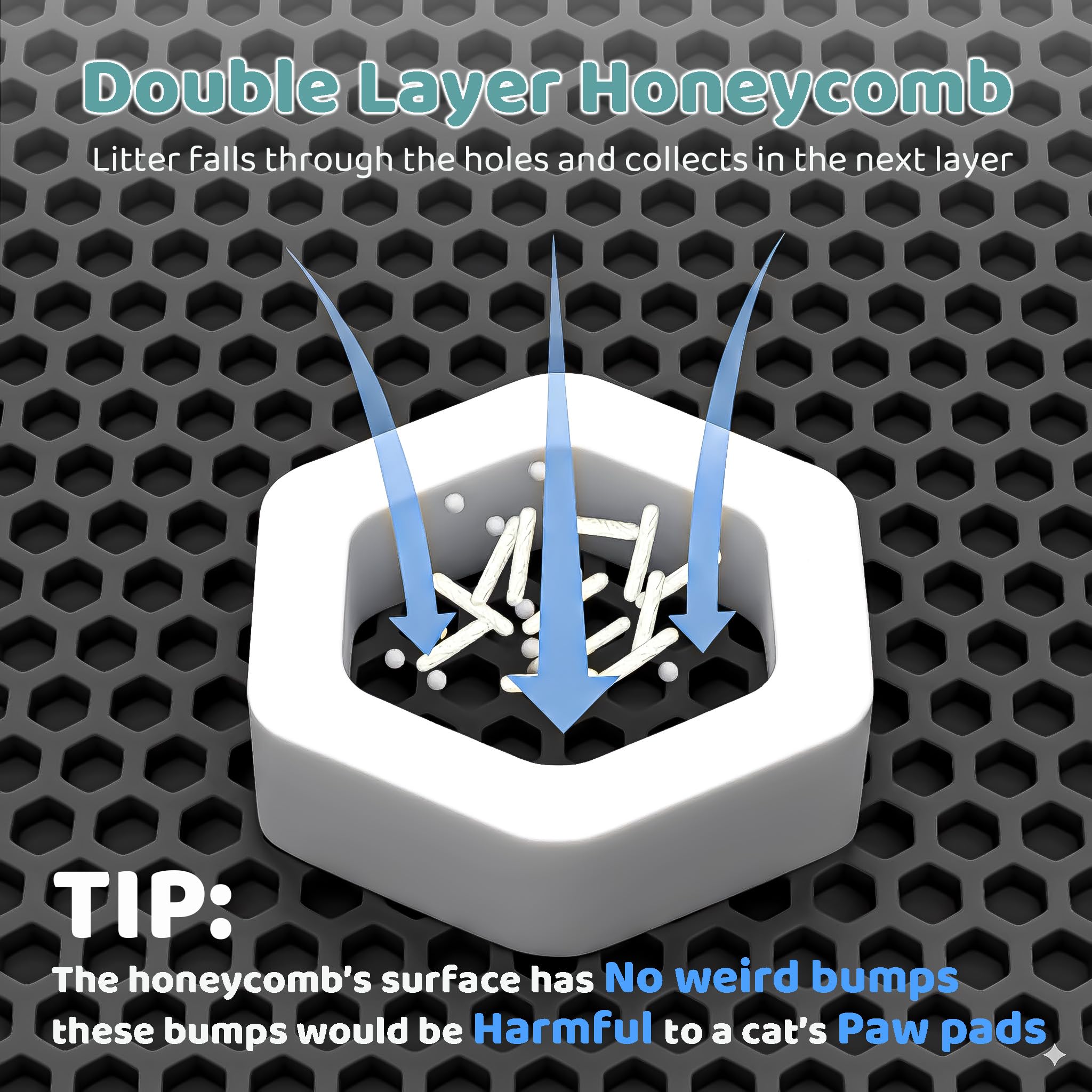 Purrersia tapis litière silicone double couche nid-dabeille, nettoyage rapide