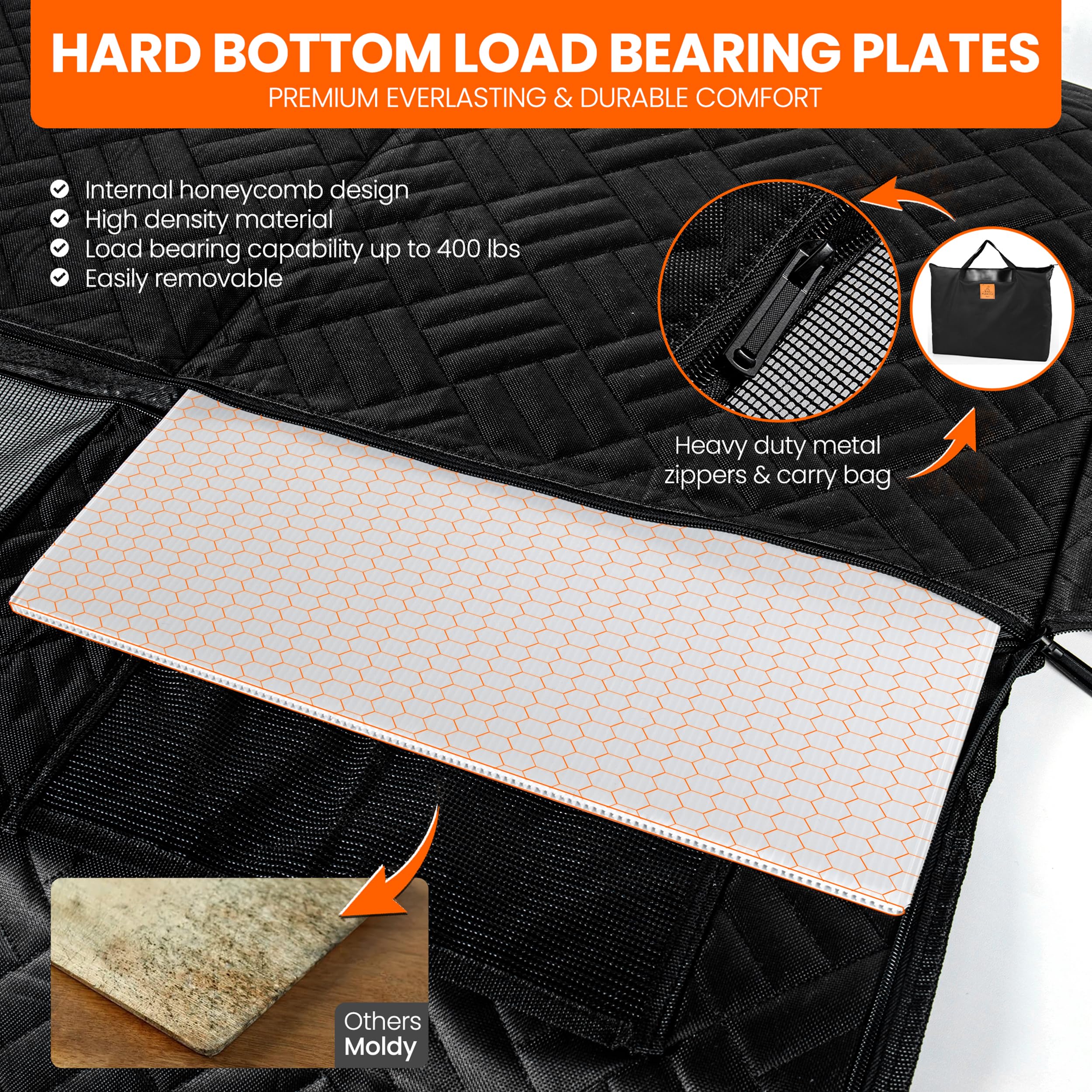 Planche de soutien 6,4 mm Purrific Pet assure stabilité pour chiens lourds.