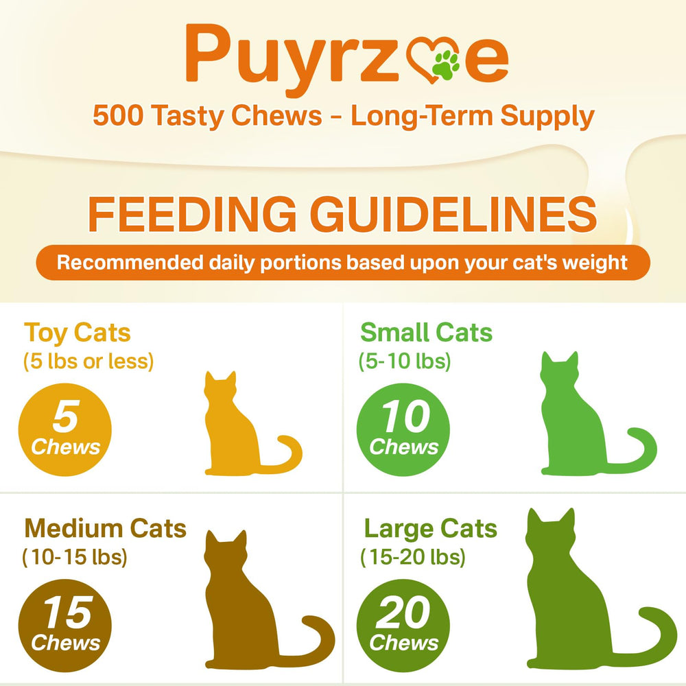 Puyrzoe Chat Coeur et Systeme: taurine et nutriments pour un support global possible.