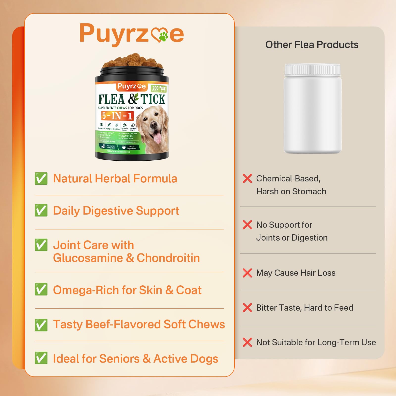 Puyrzoe emballage compact pratique: transport facile.