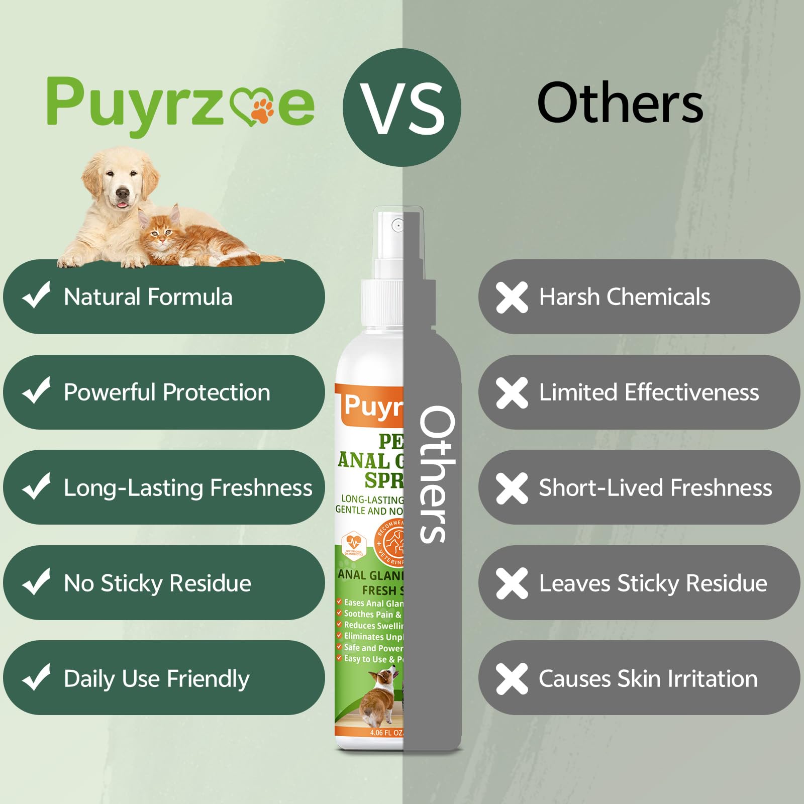 Puyrzoe: format compact et portable