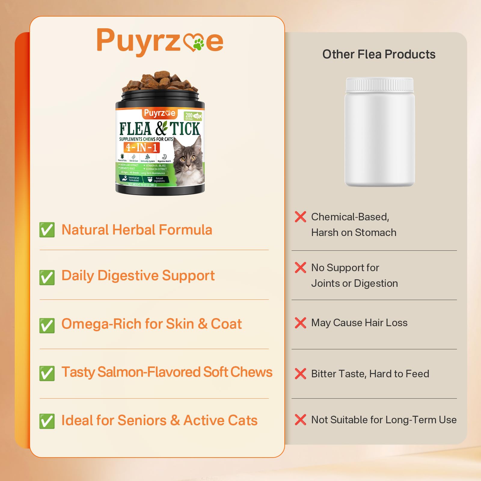 Puyrzoe omega3-chat-comprime, oméga-3 pour peau saine et pelage doux.