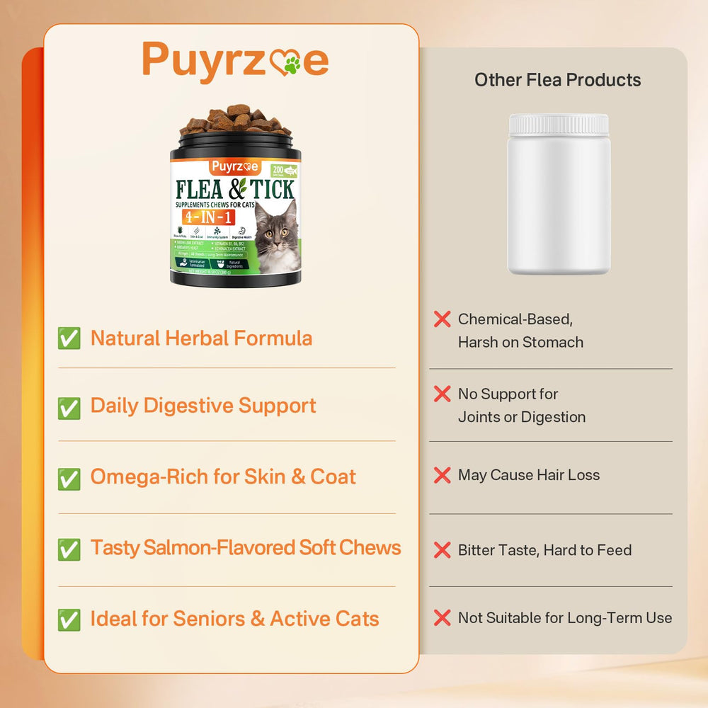 Puyrzoe omega3-chat-comprime, oméga-3 pour peau saine et pelage doux.