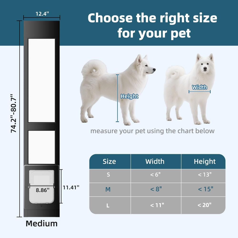 Matières durables et résistance face à un chien actif.