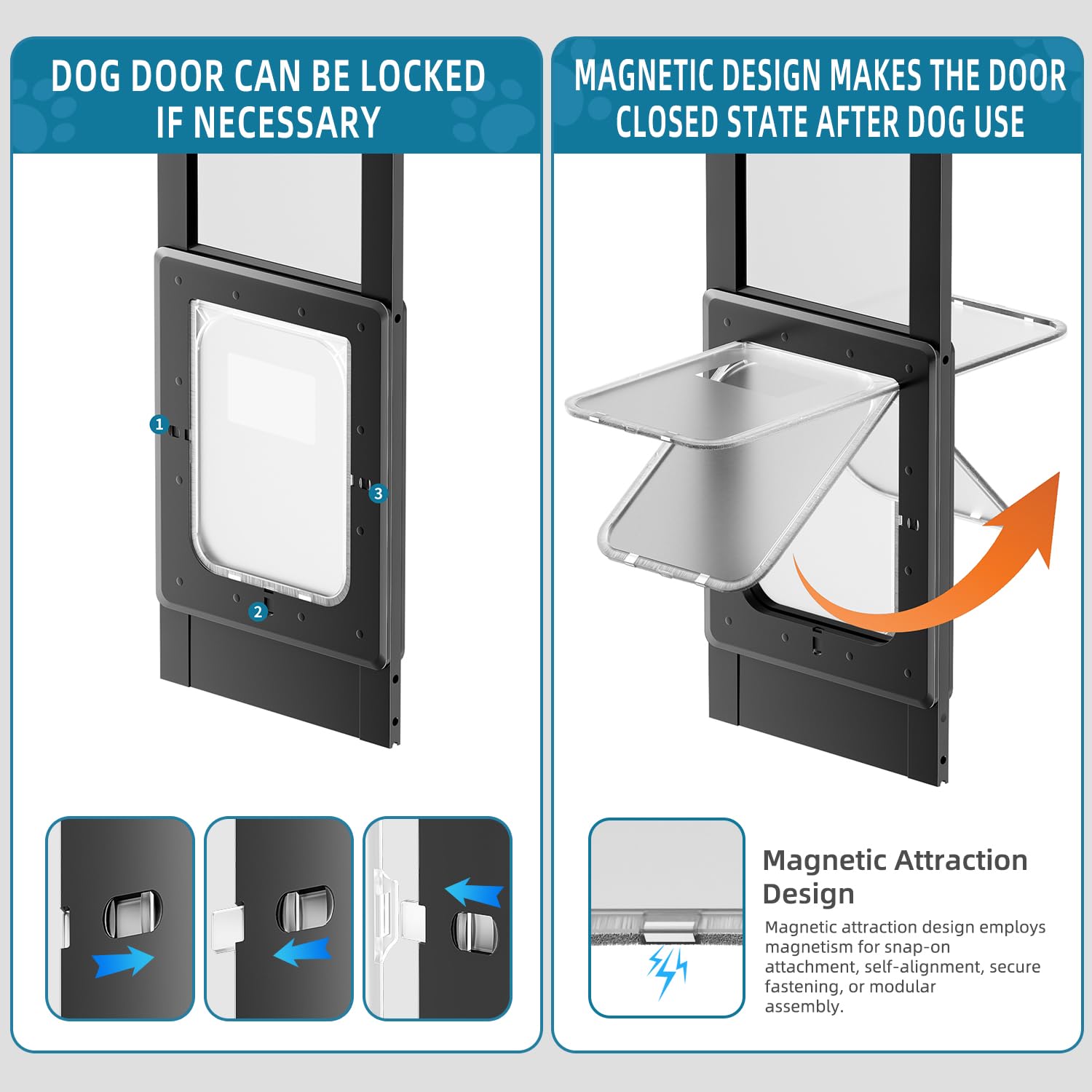 Porte adaptée à divers espaces extérieurs avec Qeelko.