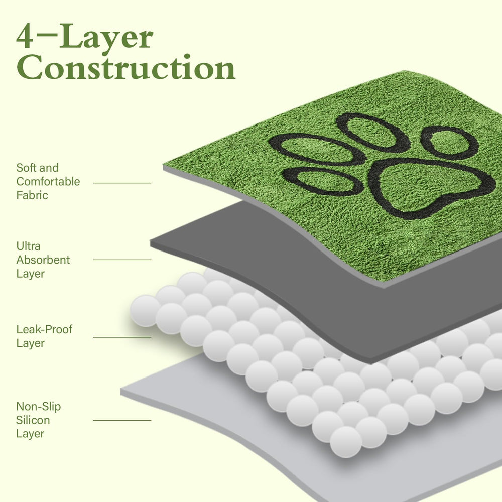 Tapis Qeils lavable en machine, entretien simple sans perte d’absorption.