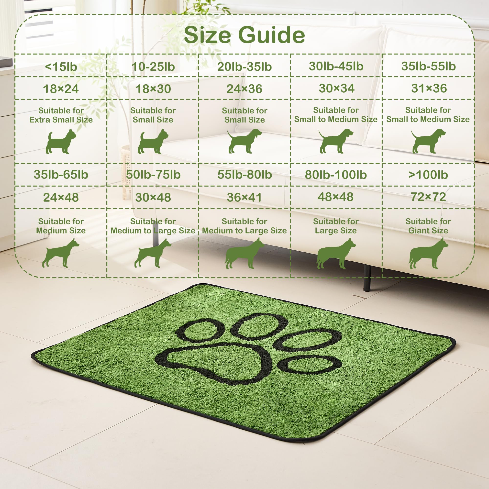 Qeils tapis chien absorption rapide core, capte rapidement les liquides.