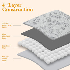 Tapis Qeils imperméable, retenue des liquides et propreté assurée.