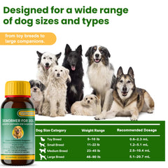 QIFEISHANKA vermifuge liquide pour chien, emballage et etiquette clairs pour l’utilisation.