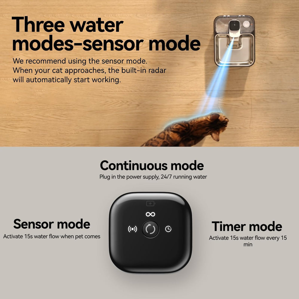 Mode continu lorsque branché pour un flux constant et discret.