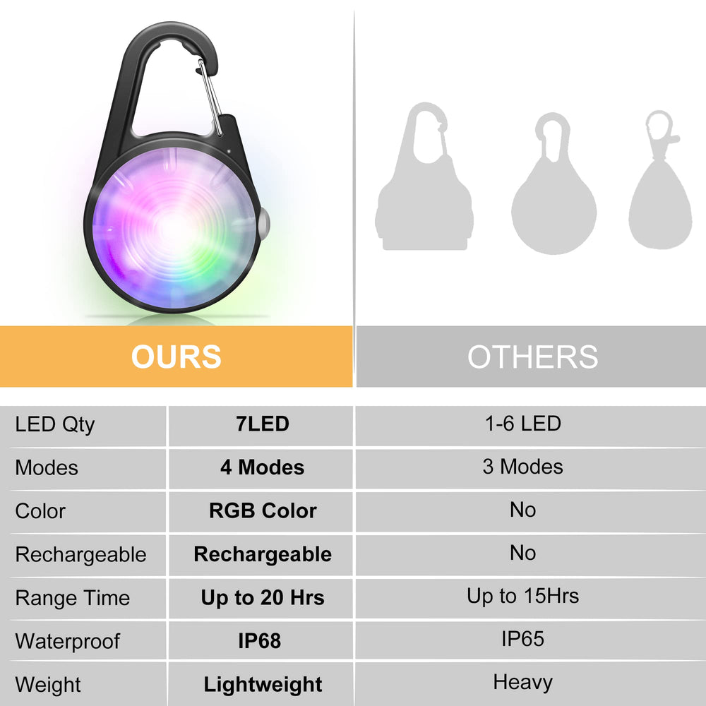QIZIYARDALL collier chien rechargeable, autonomie longue pour balades.