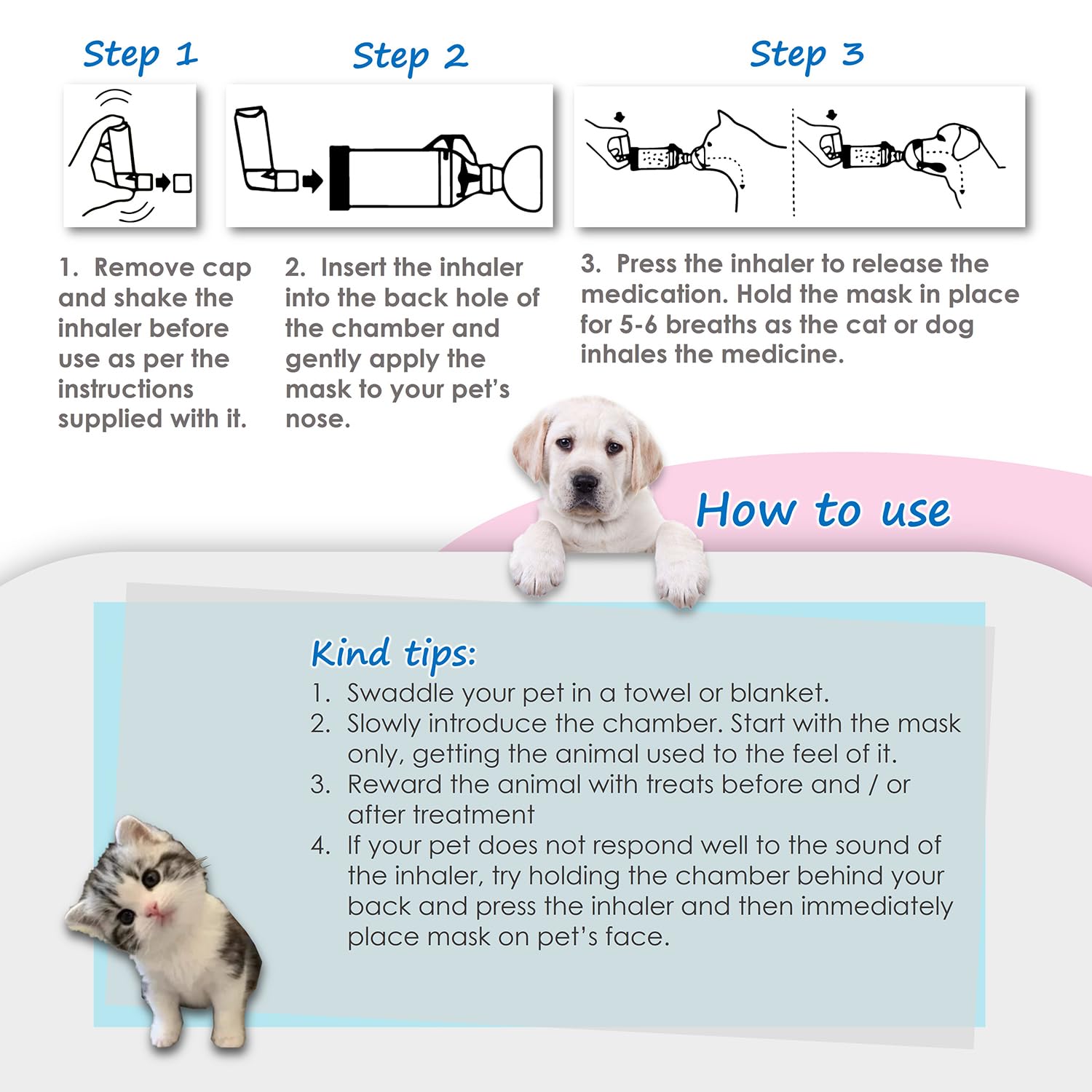 QMARK Inhaler Spacer avec 2 masques confortables pour chat et chien.