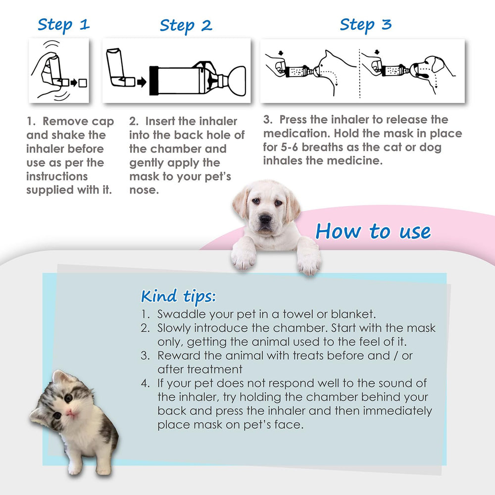 QMARK Inhaler Spacer avec 2 masques confortables pour chat et chien.