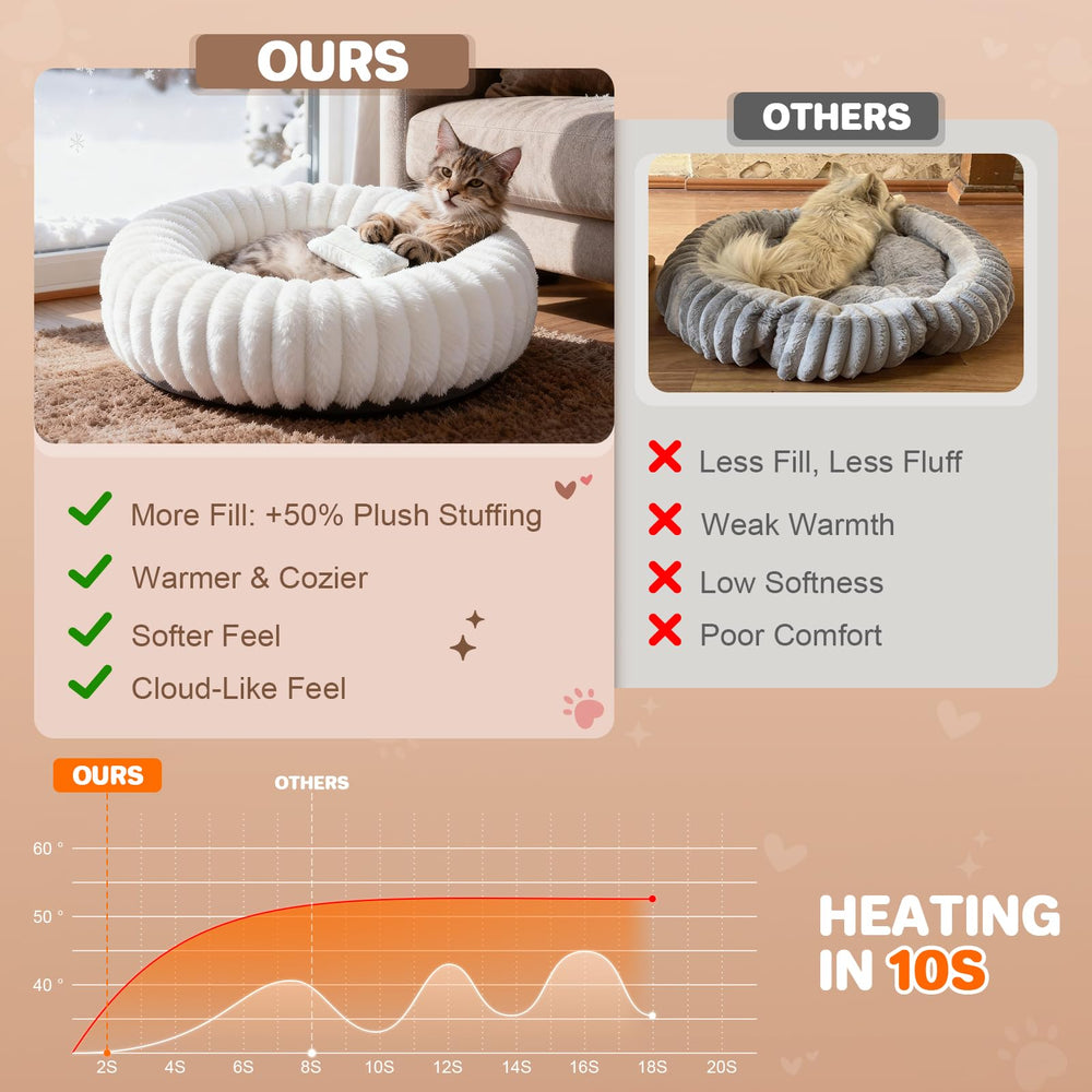 Intérieur réfléchissant thermique QOKO absorbe rapidement la chaleur.