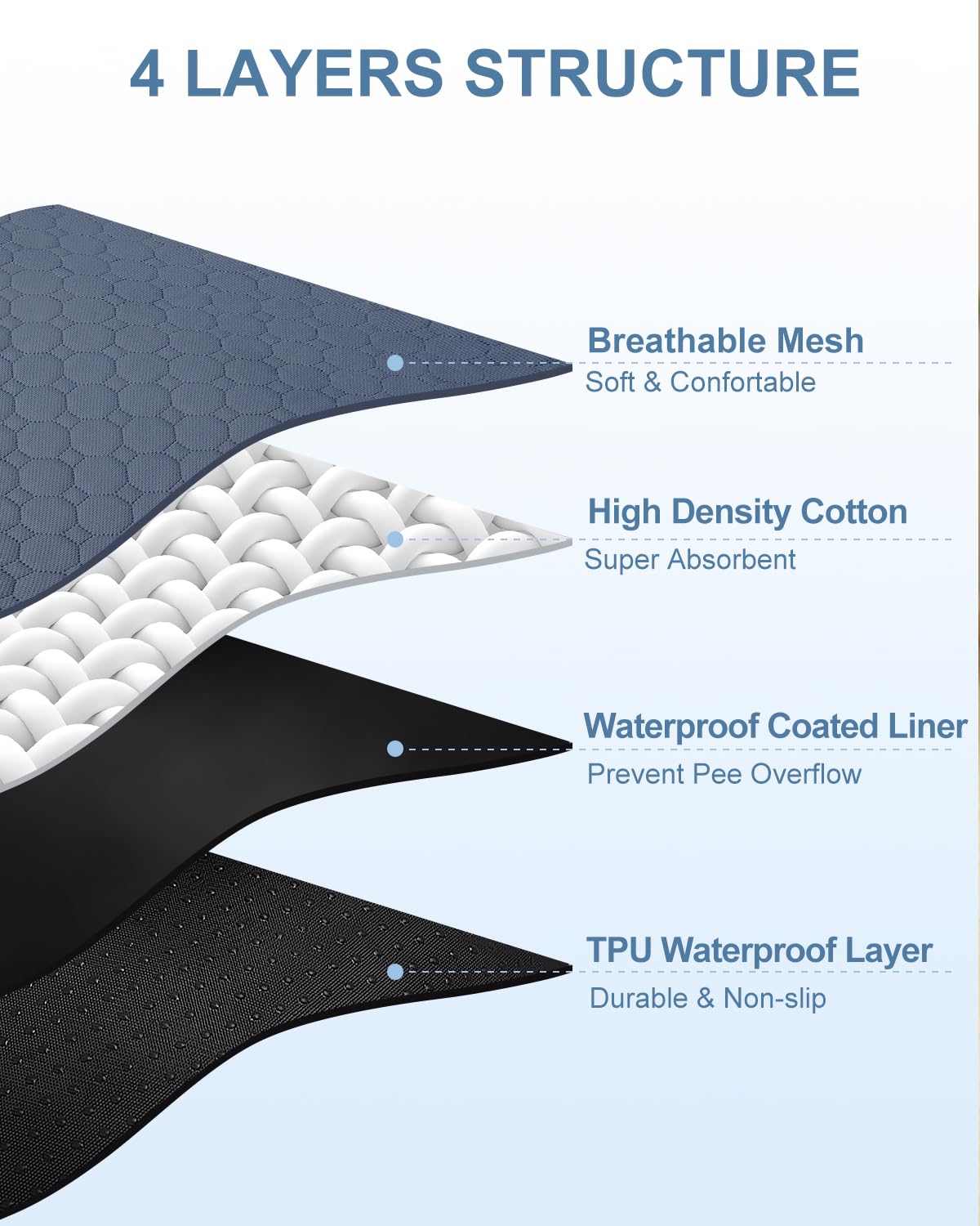 QUNAOAL: lavage en machine, réutilisable et économique.