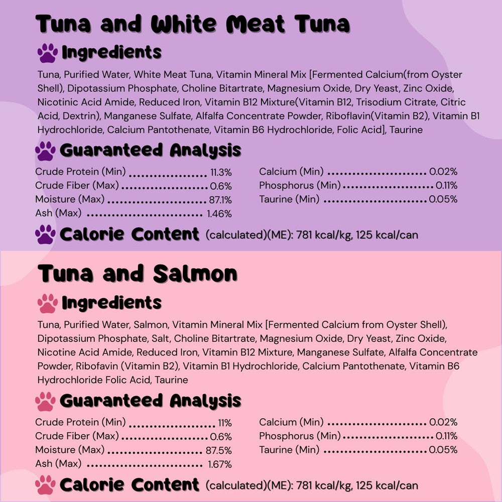 Queen's Cat & NUTRI PLAN – sachets haute protéine taurine, service pratique et portionnée.