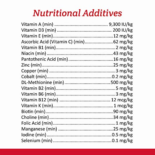 Quiko Lori — étiquette montrant les vitamines et nutriments essentiels