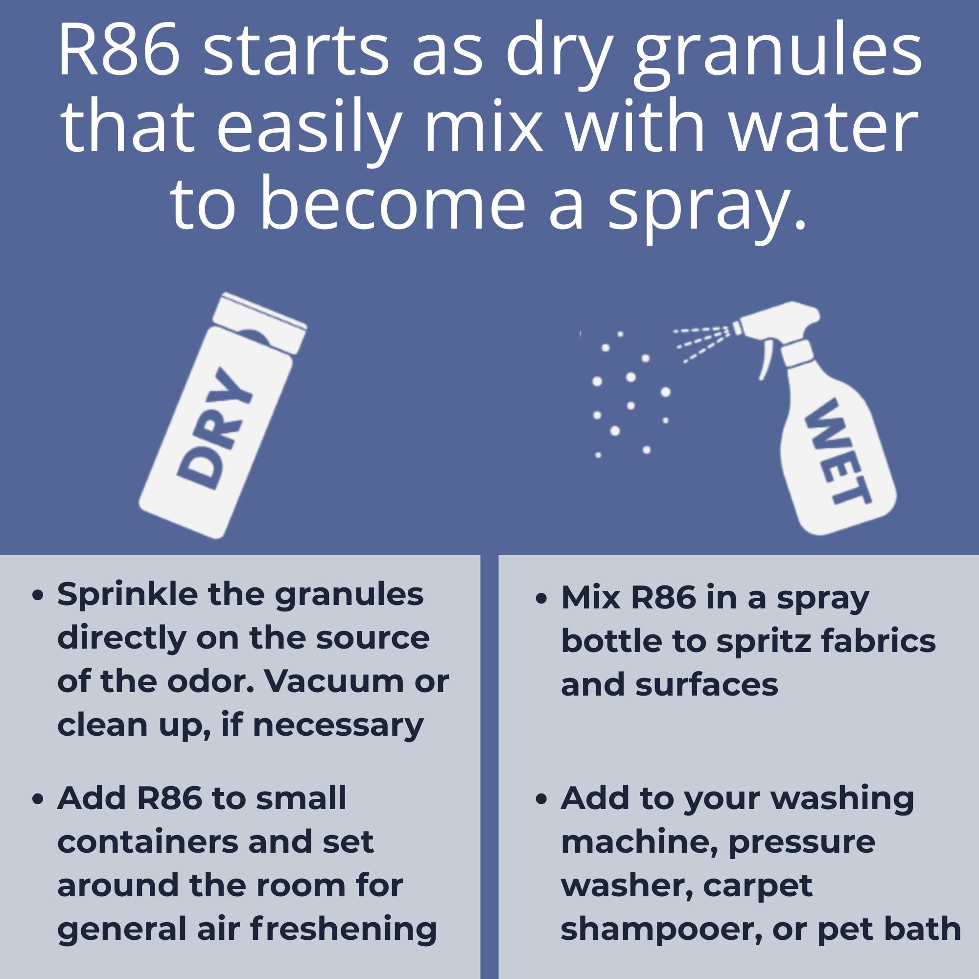 R86 éliminateur d'odeurs urine: efficace sur tapis et textiles