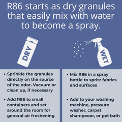 R86 éliminateur d'odeurs urine: efficace sur tapis et textiles