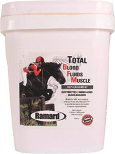 Ramard: soutien hydratation cheval avec électrolytes essentiels pour l'équilibre.