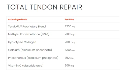 Utilisation quotidienne — dosage simple en poudre pour cheval.