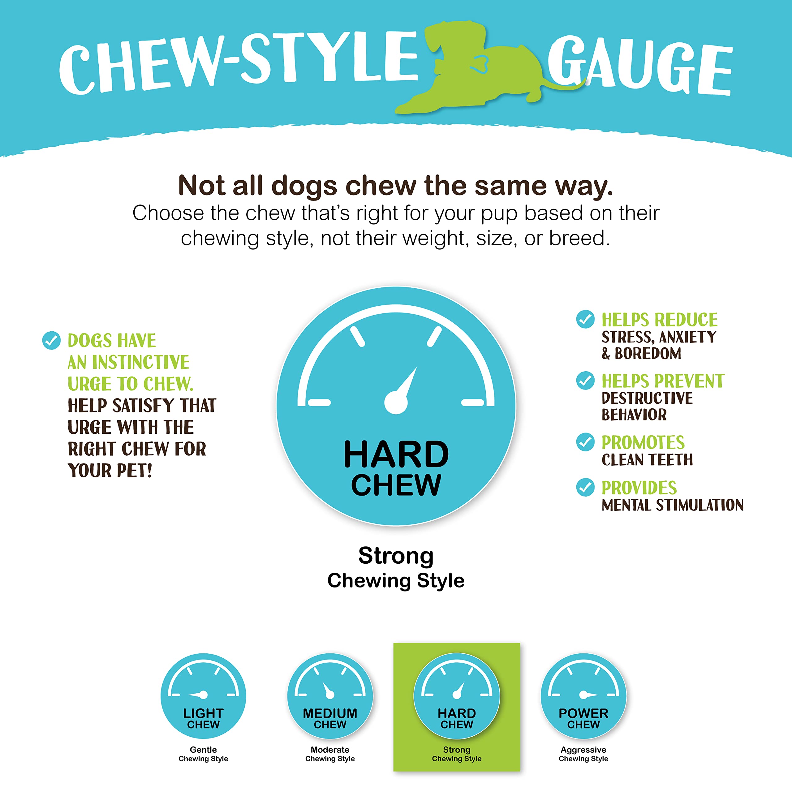 Raw Paws emballage États‑Unis, produit fabriqué localement.