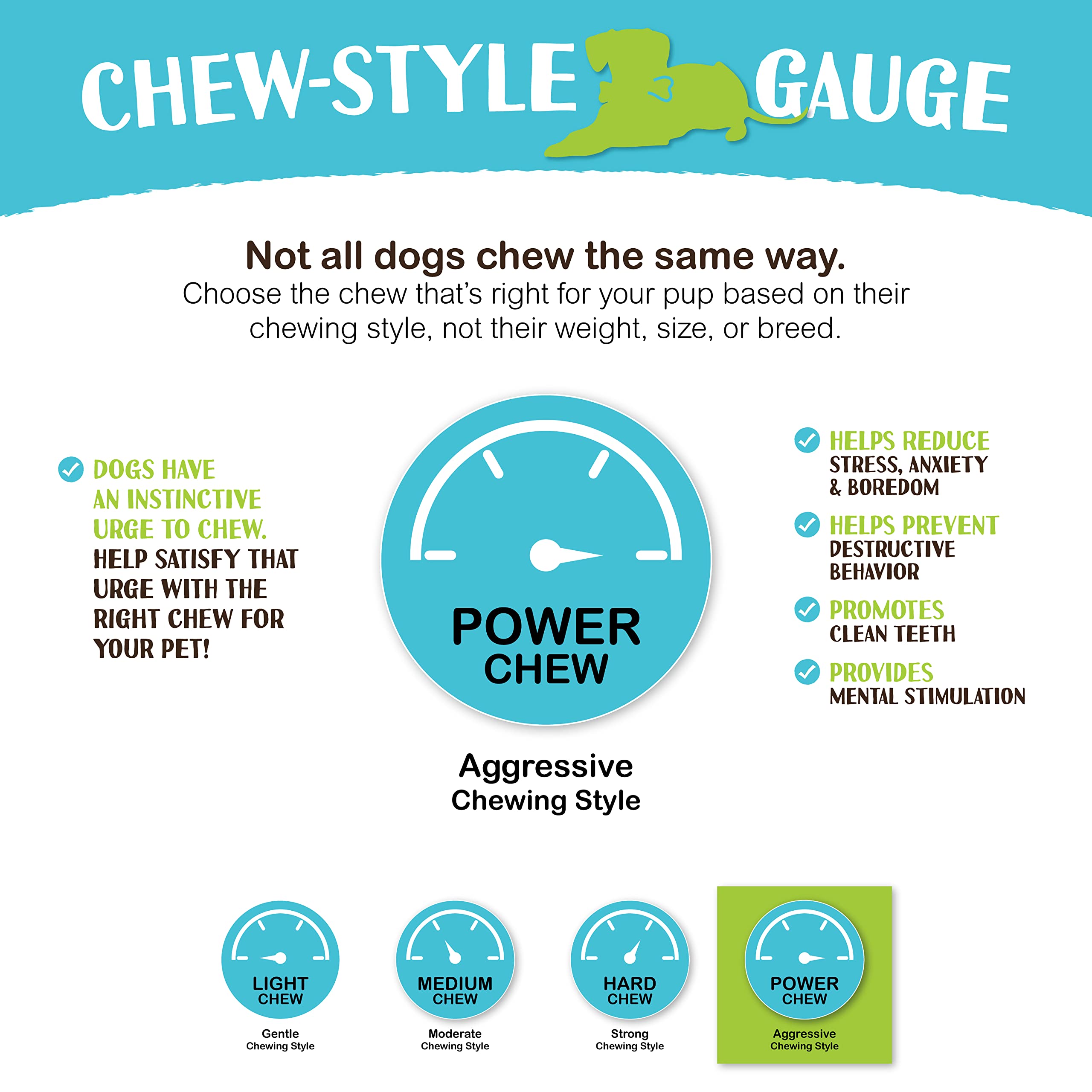 Idée d’utilisation Raw Paws : remplir de beurre d’arachide et congeler pour régal durable.