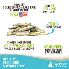 Raw Paws Minnows, étiquette lisible, snack sans céréales pour une digestion légère.