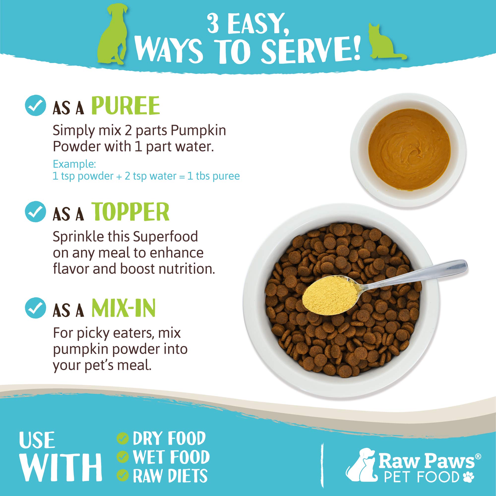 Raw Paws Potiron Bio détail fibre soluble soutenant la santé digestive des animaux.
