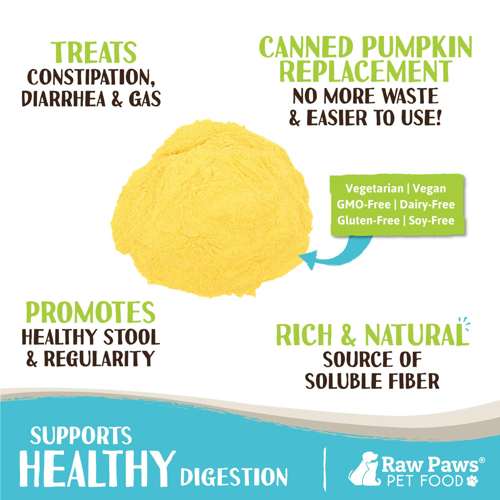 Raw Paws Poudre Potiron Bio usage sur repas pour faciliter digestion quotidienne.
