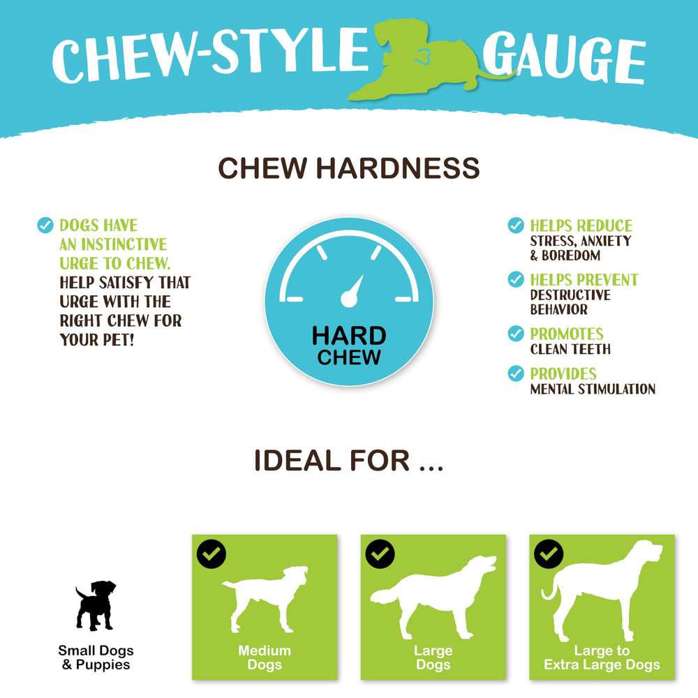 Raw Paws sécurité: alternative plus sûre que les rouleaux de cuir brut traditionnels