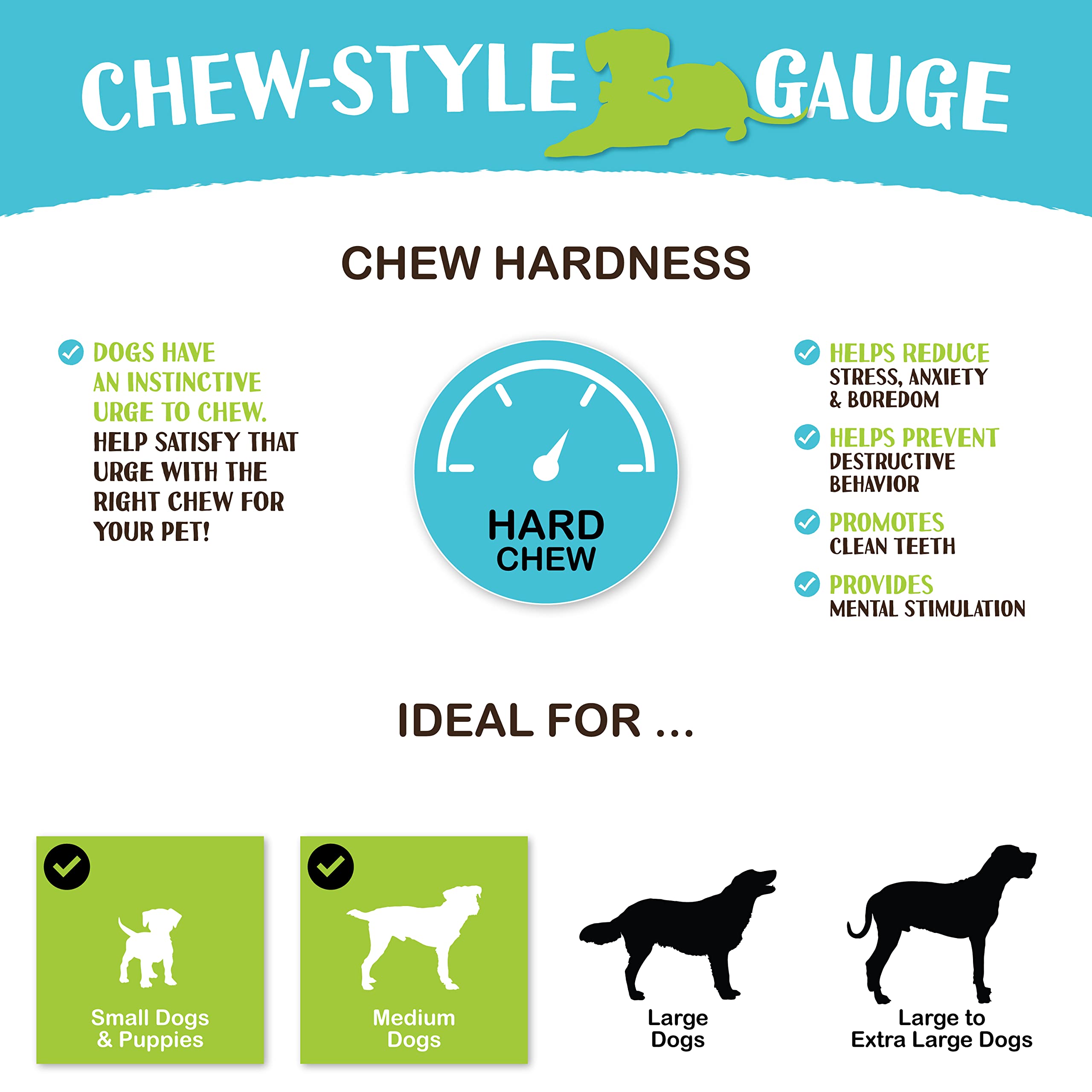 Raw Paws utilisation pour petits chiens et chiots.