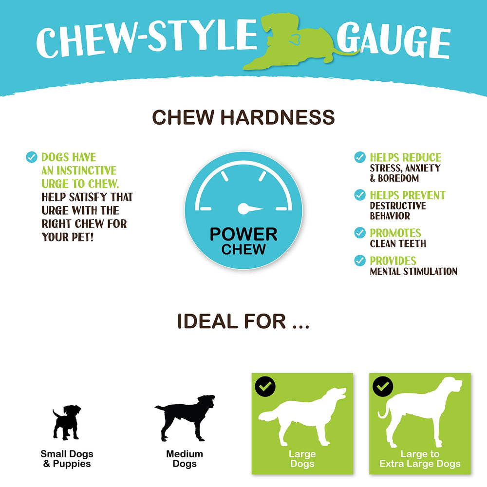 Raw Paws Yak Chews Himalayan usine etats-unis: fabrication et controle de qualite locale
