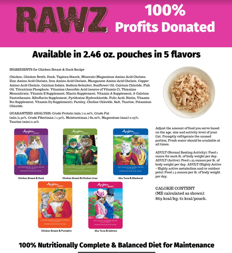 Rawz Aujou chat mangeant en bol, repas pratique et appétissant.