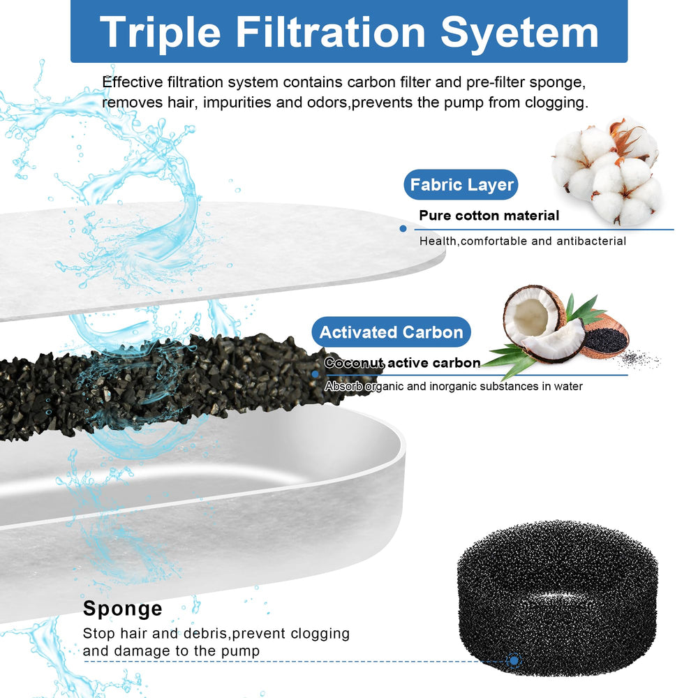 RBAYSALE charbon-actif-fontaine-chat capte les odeurs et purifie l’eau efficacement.