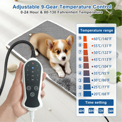 Housse amovible RC SLL sur lit chien avec bords confortables