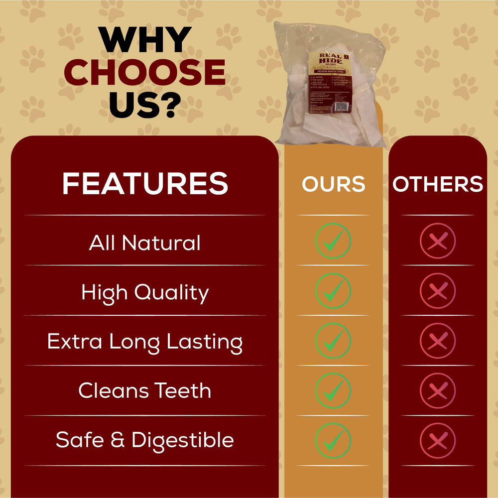 Real Hide sans additifs ni colorants artificiels pour une friandise pure.