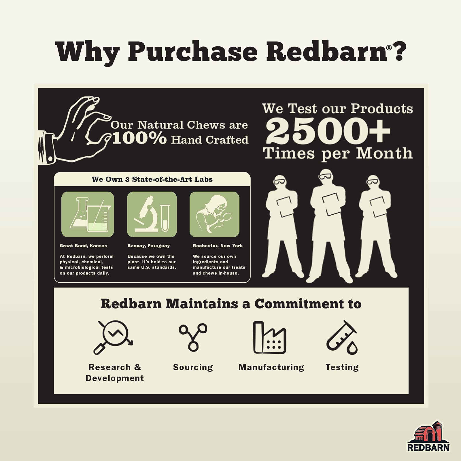 Redbarn Bully Rings – boeuf pâturé, goût authentique et sans hormones.