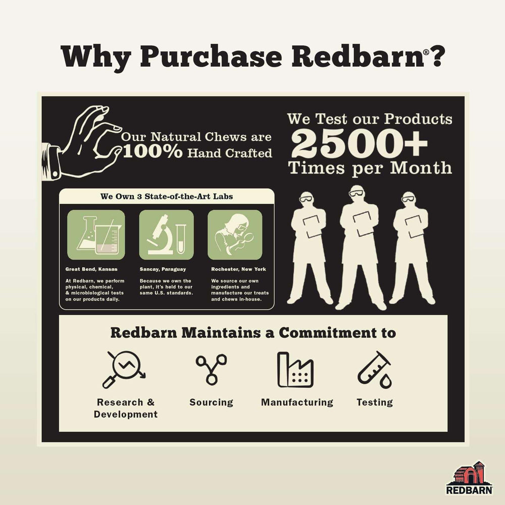 Rouleaux Redbarn, faible odeur et absence de taches