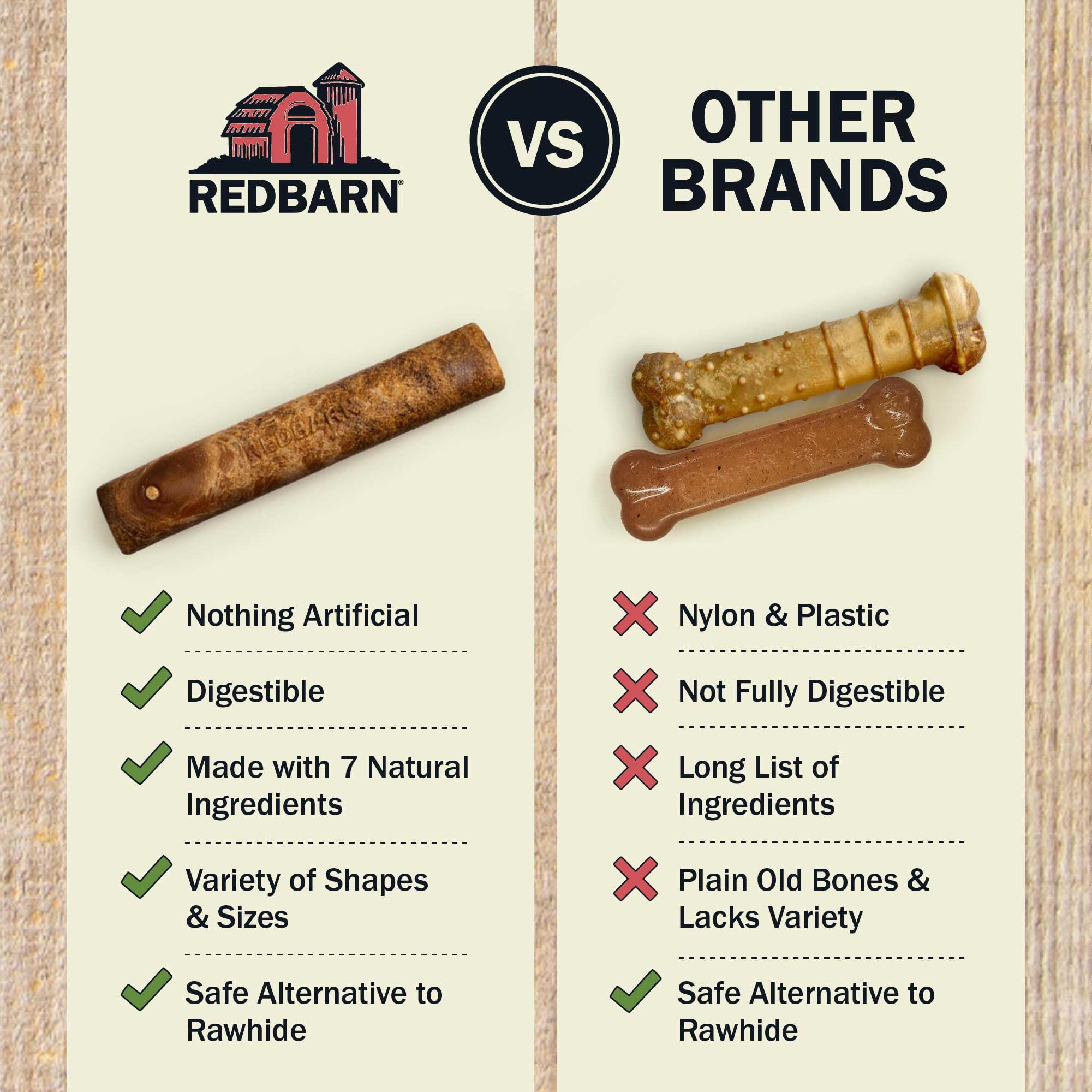 Redbarn Dur-A-Bulls fabriqué aux États-Unis: ingrédients naturels pour friandise de confiance.