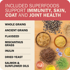 Redbarn Powerfood Fusion prébiotiques et probiotiques, soutien digestion et microbiome.