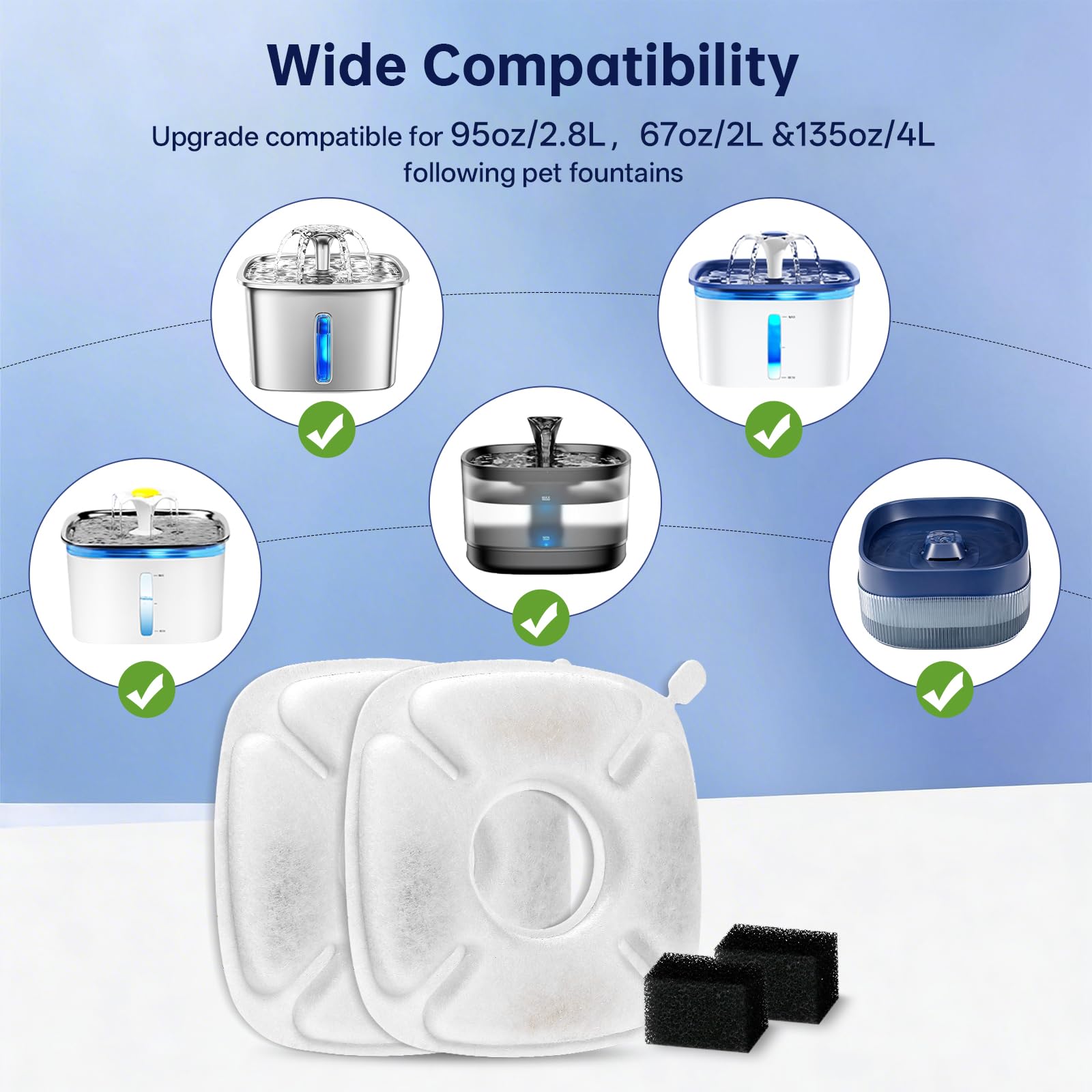 Éponge pré-filtre Redoso pour fontaine Veken 95oz; retient particules et cheveux.