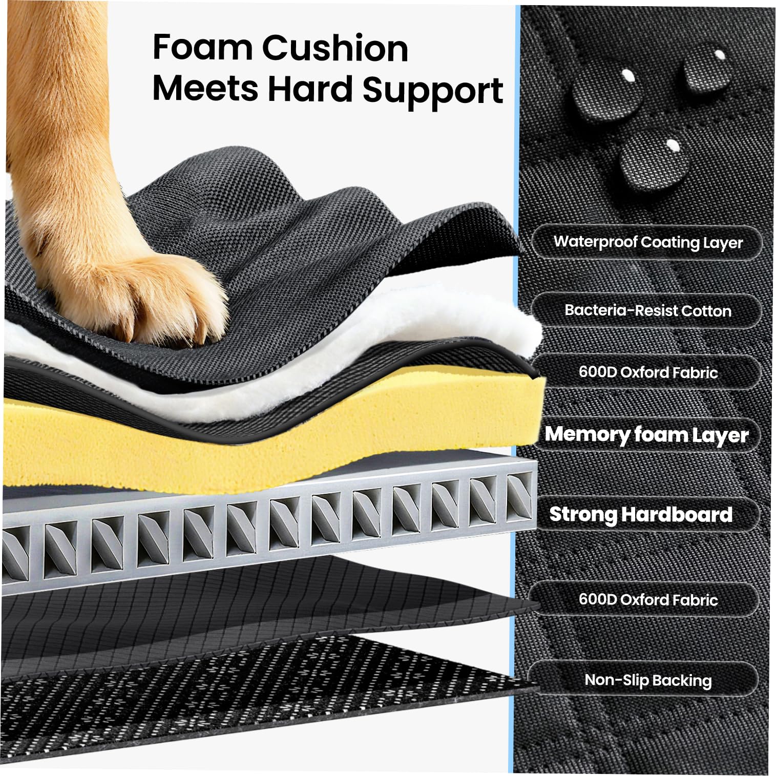 Ouverture d air mesh pour une meilleure aération et calme du chien.
