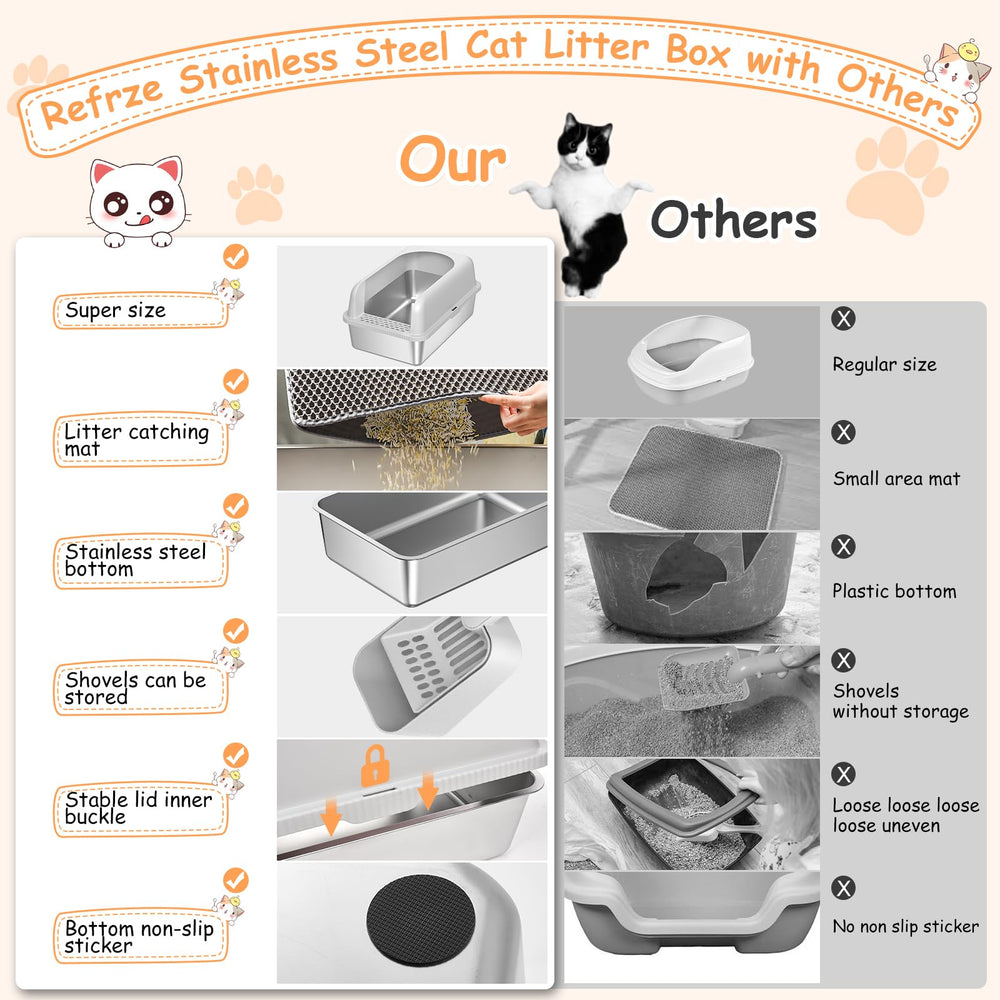 Boîte litière Refrze acier avec murs hauts pour plus d’intimité du chat.