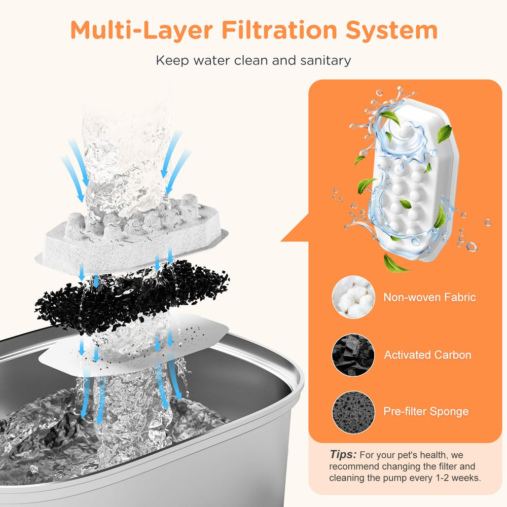Filtration quadruple pour eau plus propre et agréable
